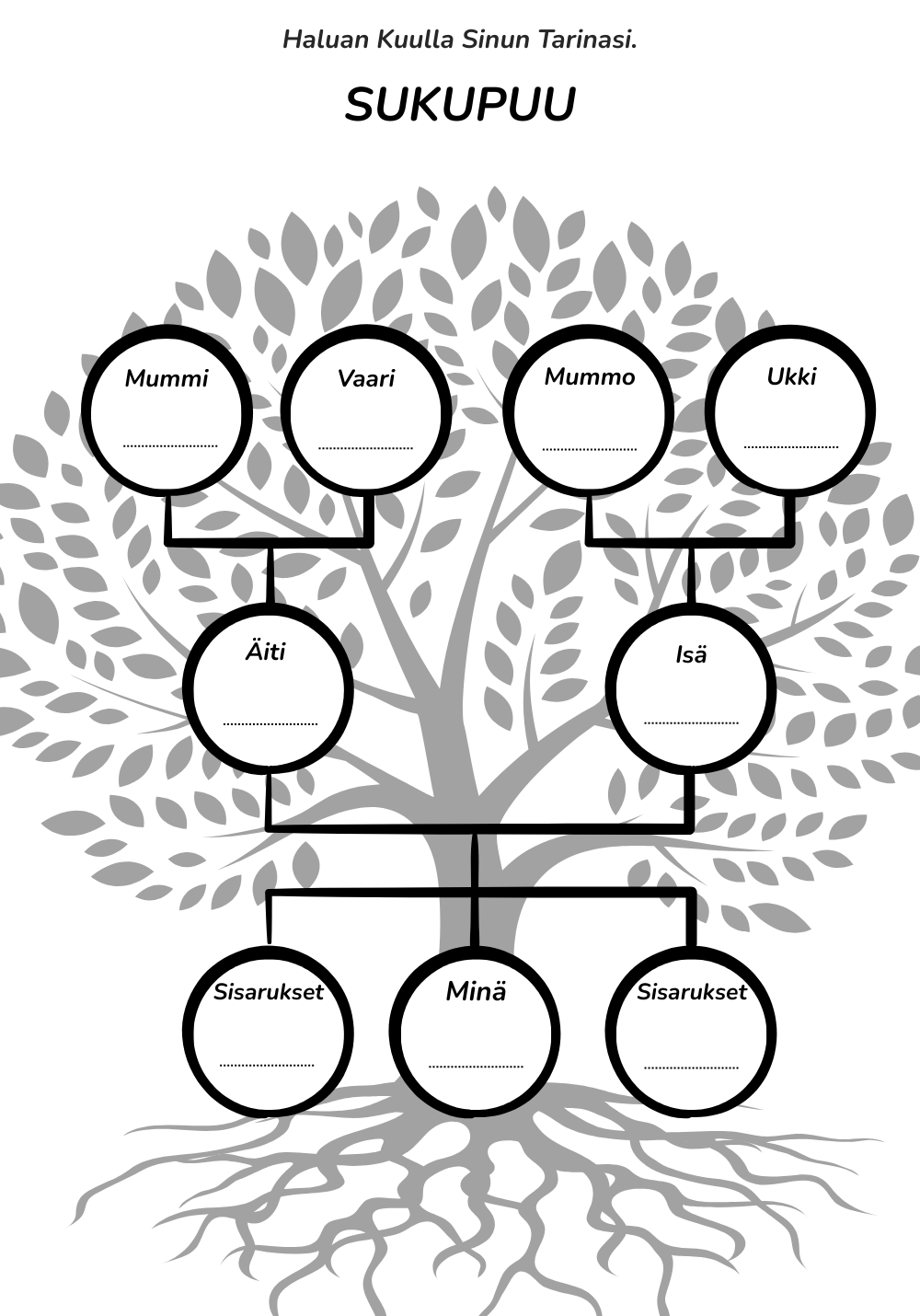 Haluan Kuulla Sinun Tarinasi - Helppo ja kaunis tapa vaalia perheen muistoja.
